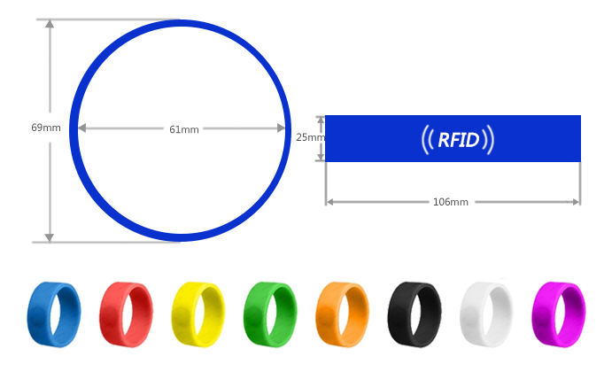 rfid硅胶腕带标签规格参照图